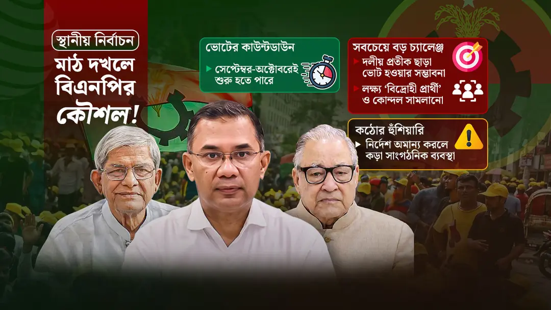 মাঠ দখলে কী কৌশল নিচ্ছেন বিএনপির হাইকমান্ড?