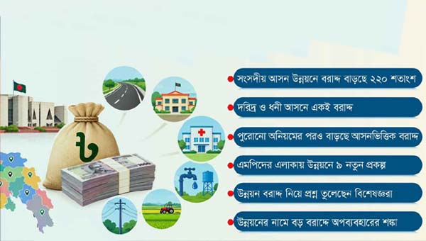 সংসদীয় আসন উন্নয়নে ২৫ হাজার কোটি টাকার প্রকল্প, বরাদ্দ বাড়ছে তিন গুণের বেশি
