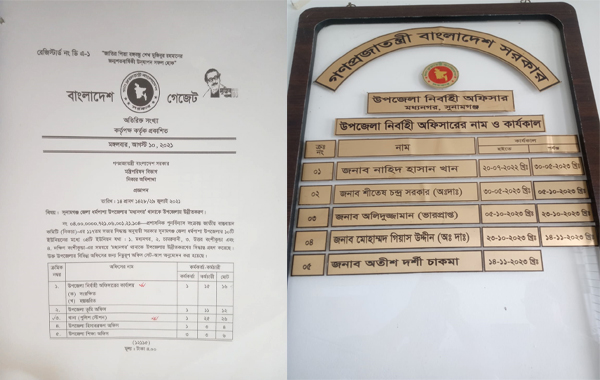 মধ্যনগর উপজেলায় আসতে চায়না ইউএনও, নেই কোন অবকাঠামো