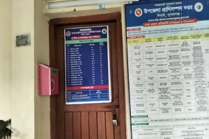 দিরাইয়ে প্রাণিসম্পদ কর্মকর্তার বিরুদ্ধে অনুপস্থিতির অভিযোগ, ভোগান্তিতে খামারিরা দিরাইয়ে প্রাণিসম্পদ কর্মকর্তার বিরুদ্ধে অনুপস্থিতির অভিযোগ, ভোগান্তিতে খামারিরা
