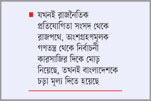 ষড়যন্ত্র গণতান্ত্রিক রাজনীতির বিকল্প হতে পারে না